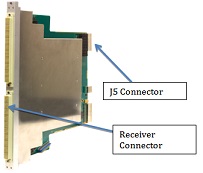 GX7016 Switch Card - Extended 6U